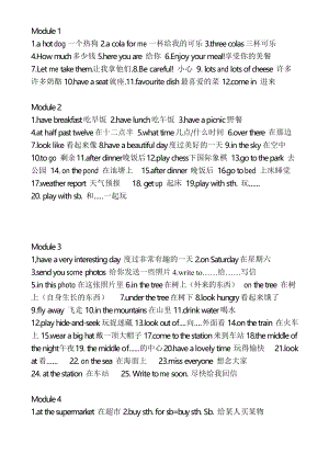 小學(xué)英語(yǔ)六年級(jí)( 外研版)下冊(cè)復(fù)習(xí)資料