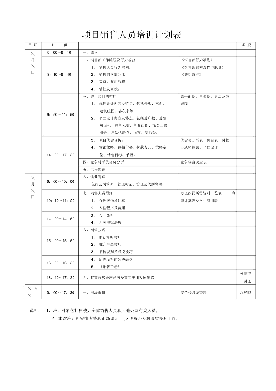 项目销售人员培训计划表_第1页