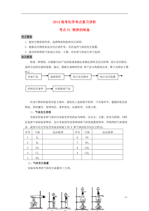 2014高考化學(xué) 考點(diǎn)復(fù)習(xí)講析（51）物質(zhì)的制備