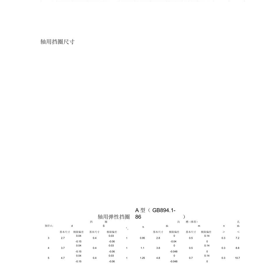 軸用擋圈尺寸.pdf_第1頁