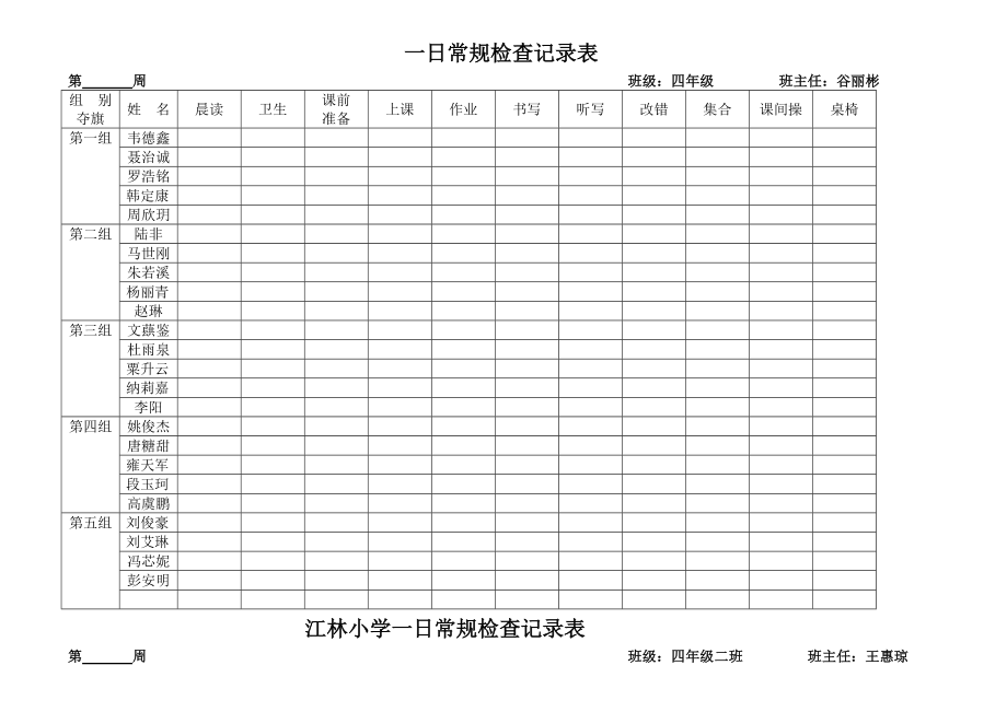 一日常规检查记录表_第1页