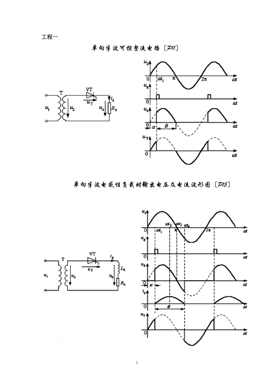 电力电子单相桥式半控和全控波形图_第1页