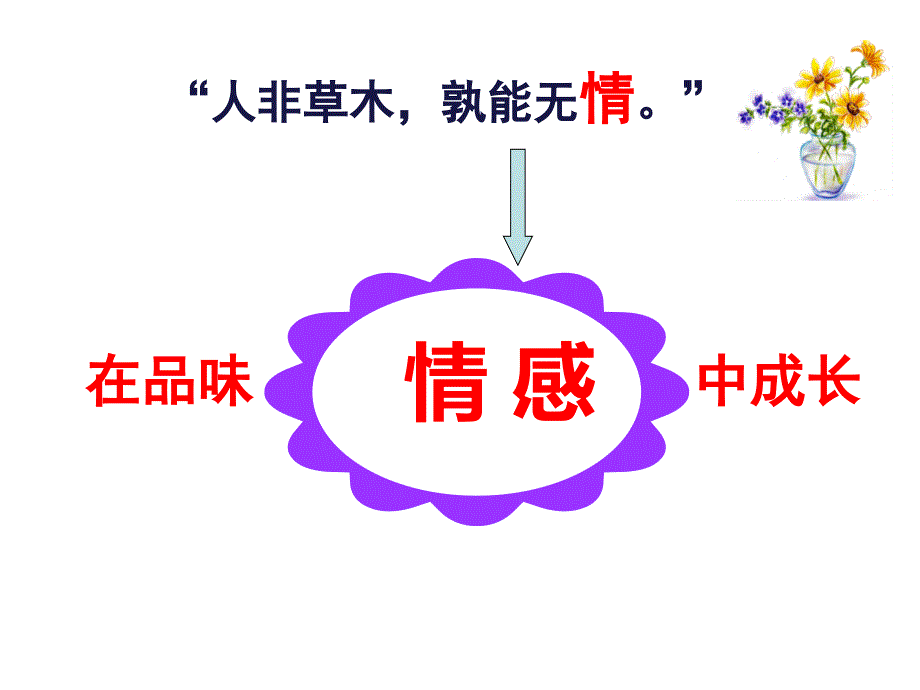 部编人教版道德与法治七年级下册5.2《在品味情感中成长》ppt课件_第1页