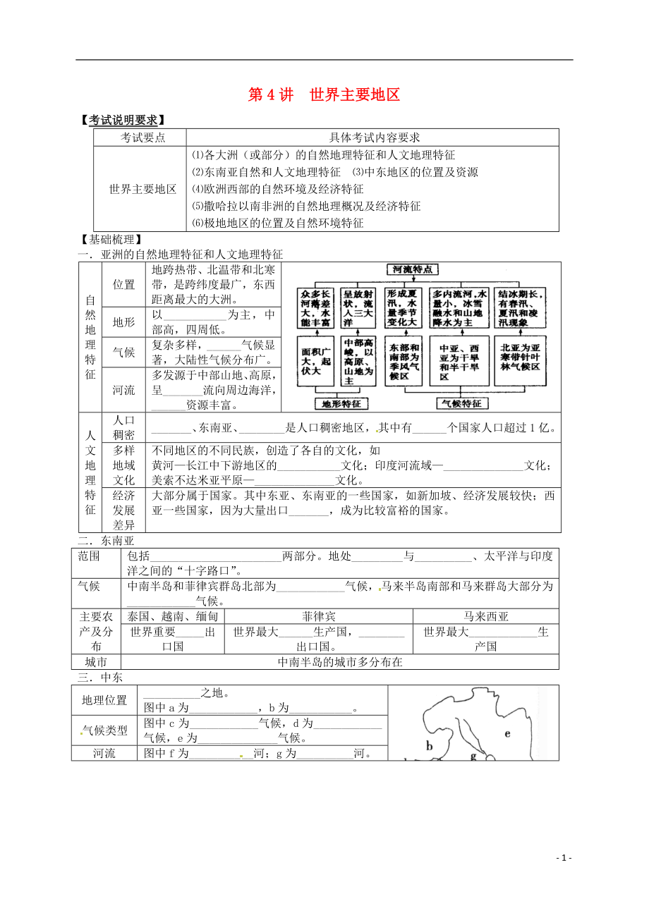 2014屆高考地理一輪全程復(fù)習(xí)方案 第4講 世界主要地區(qū) 湘教版_第1頁