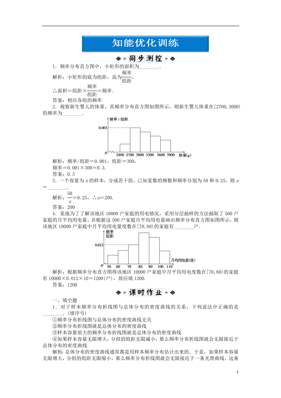 【優(yōu)化方案】2012高中數(shù)學(xué) 第2章2.2知能優(yōu)化訓(xùn)練 蘇教版必修3_第1頁