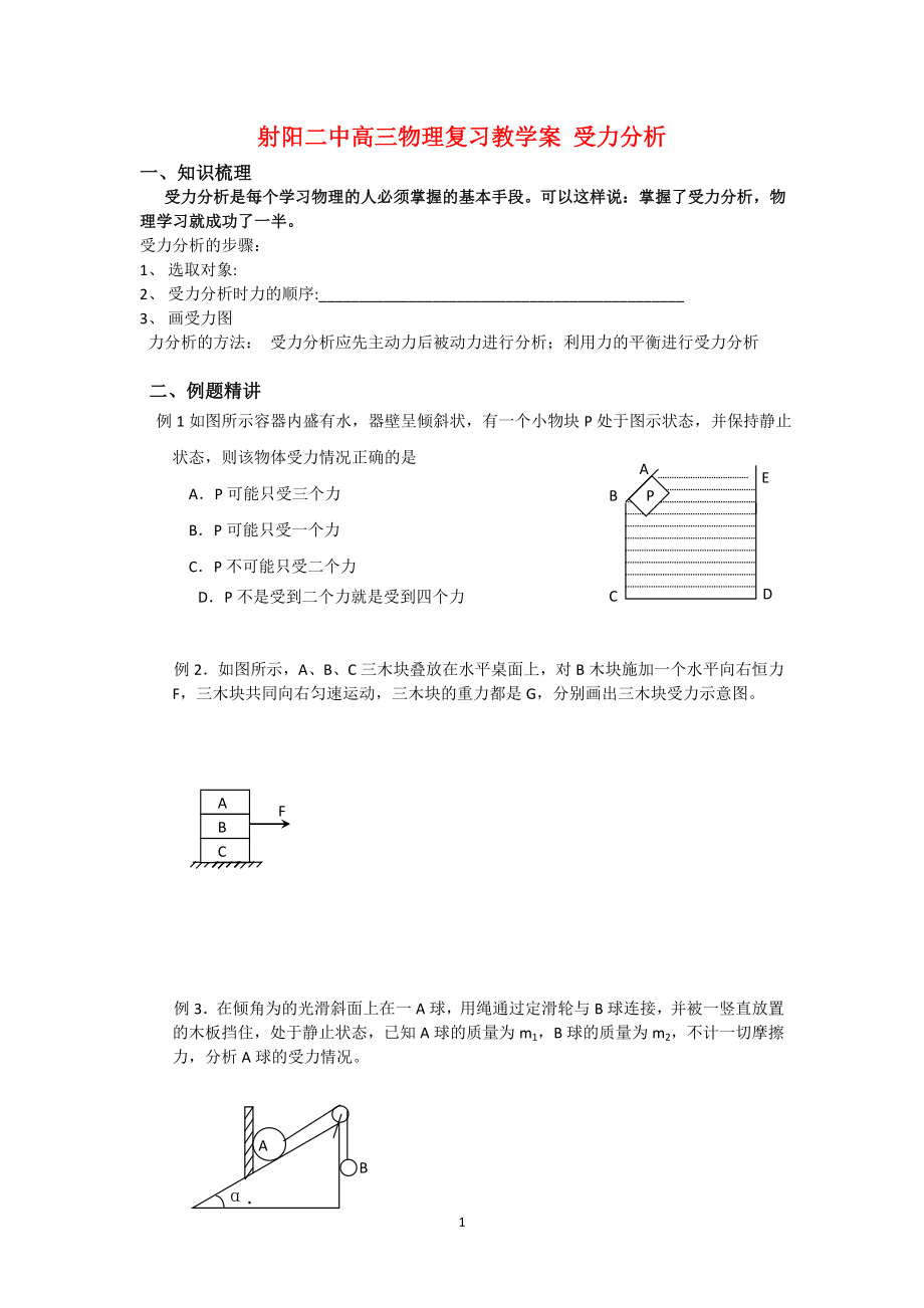 射陽(yáng)二中高三物理復(fù)習(xí)教學(xué)案 受力分析_第1頁(yè)