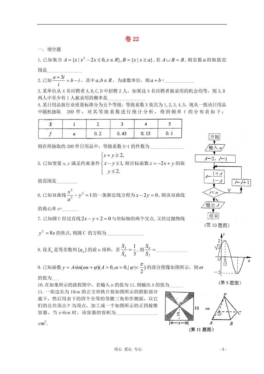 2012高考數(shù)學(xué) 考前30天之備戰(zhàn)沖刺押題系列 名師預(yù)測卷 22_第1頁