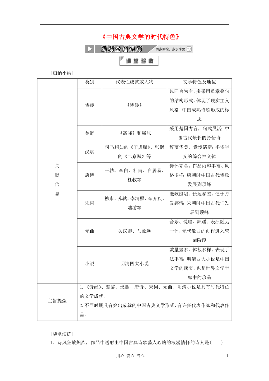 2012年高中歷史 專題二 《中國古典文學(xué)的時代特色》同步課堂跟蹤訓(xùn)練 人民版必修3_第1頁