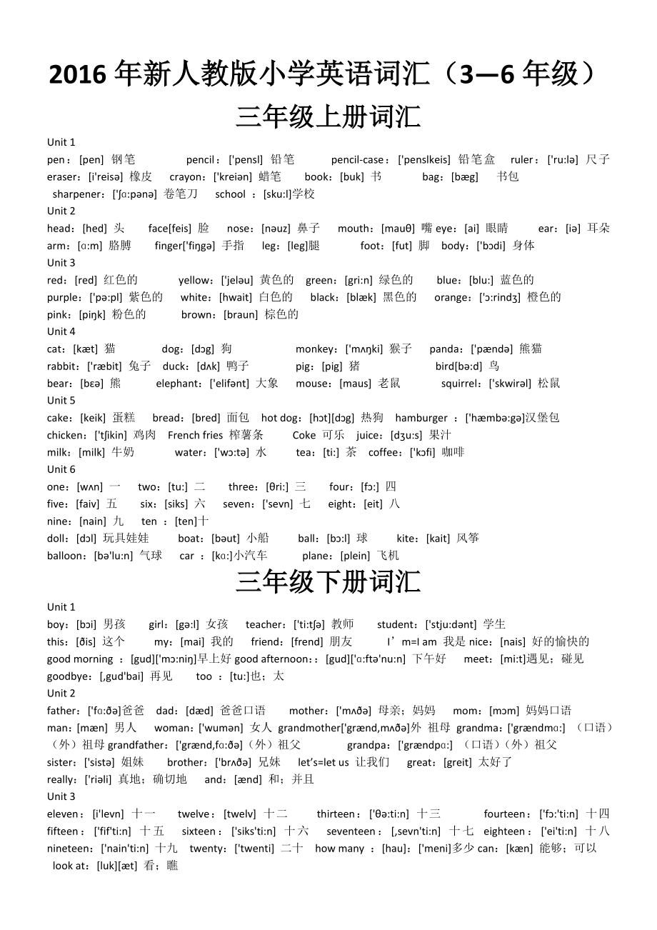 2016年新人教版小学英语词汇(3-6年级)_第1页