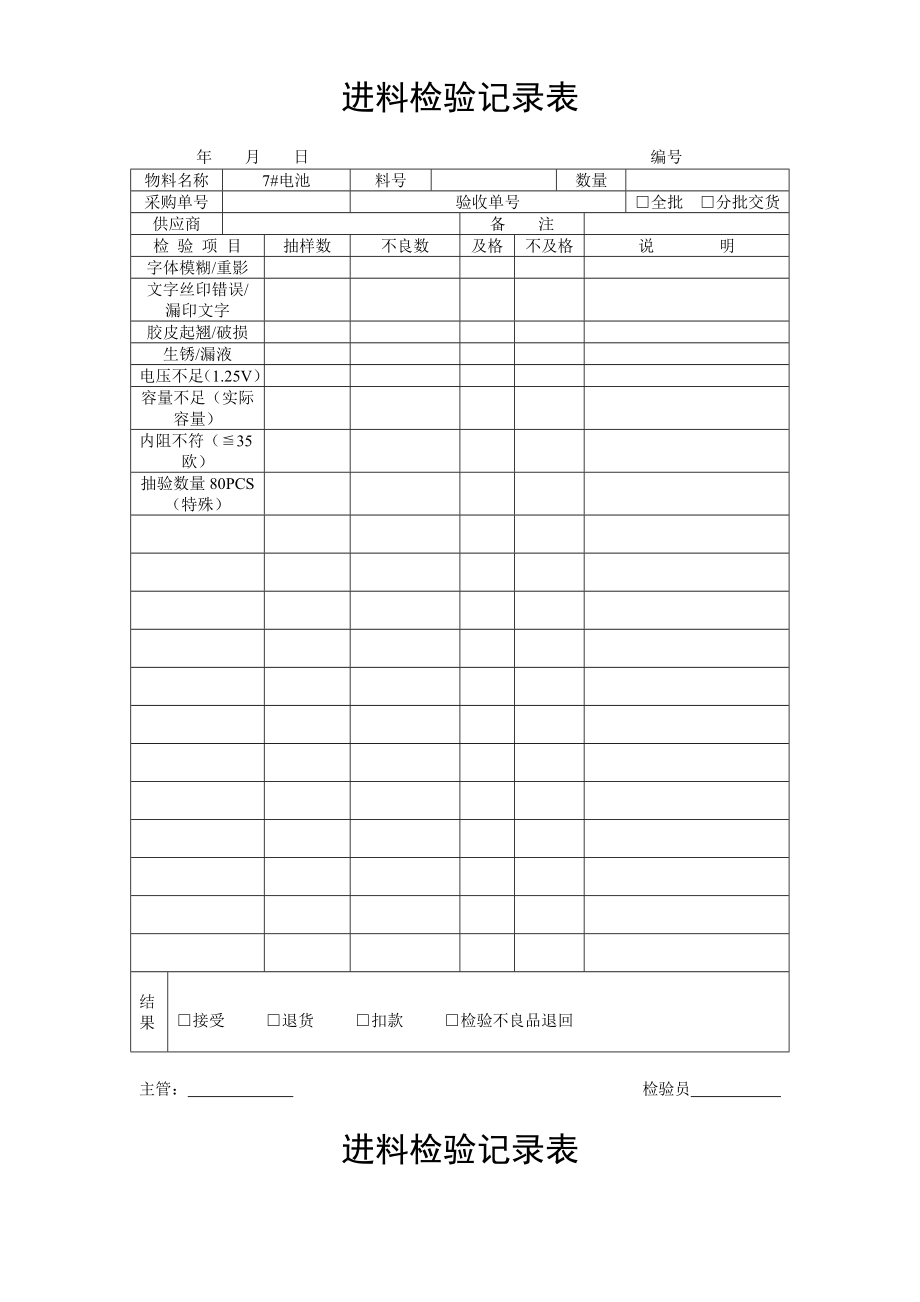 原料进厂检验记录表(一)_第1页