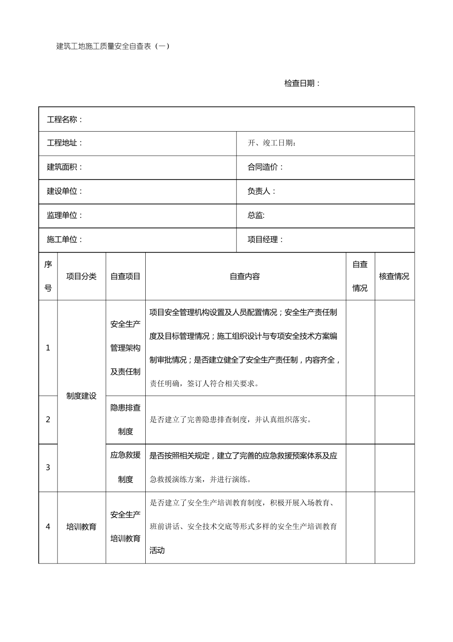 建筑工地施工质量安全自查表_第1页