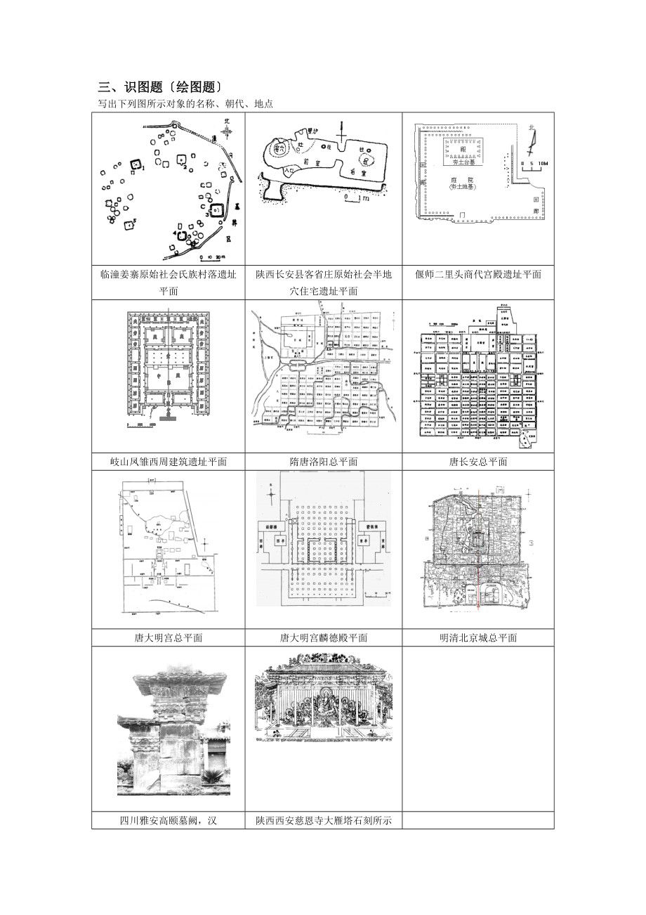中国建筑史试题库之识图题（绘图题）（重庆大学建筑城规学院）_第1页