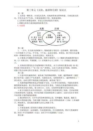 教科版小學科學新版三年級下冊科學第三單元《太陽、地球和月球》知識點