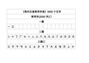 [文学]现代汉语常用字表3500个汉字
