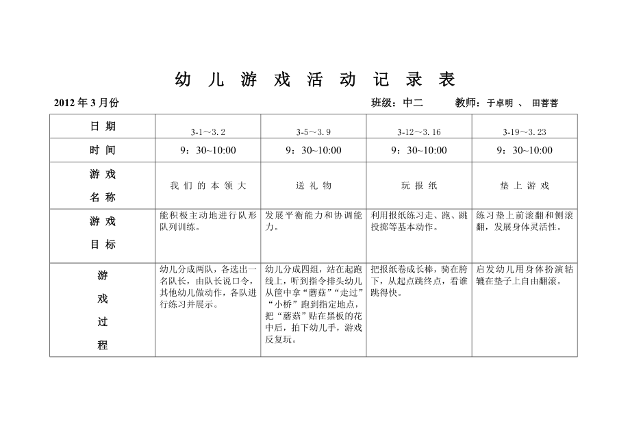 幼儿游戏活动记录表_第1页