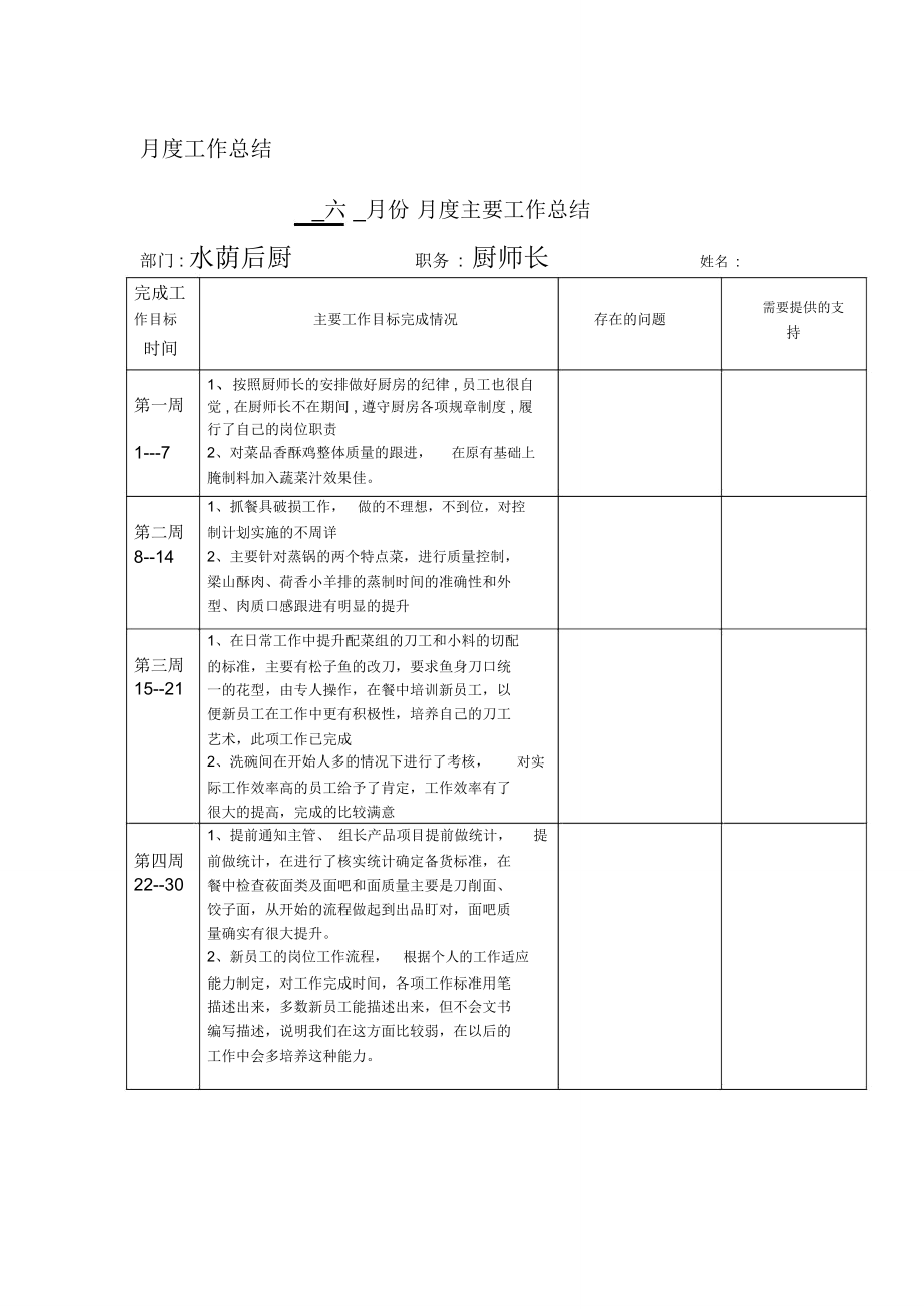 厨师长月度工作总结_第1页