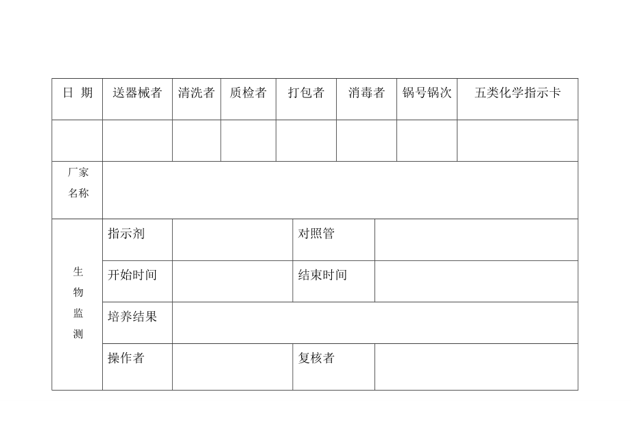 消毒灭菌检测记录表_第1页