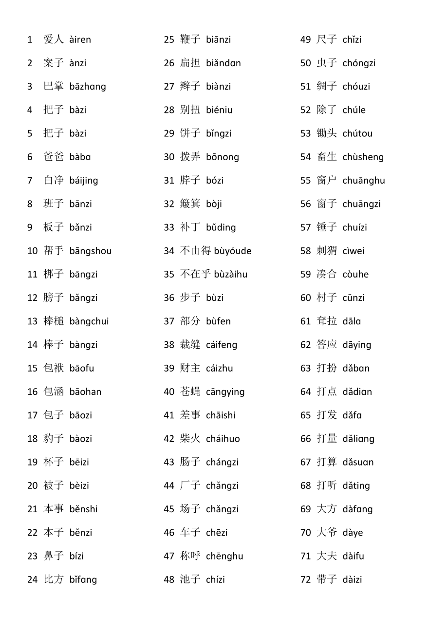 普通话水平测试常见轻声词语表_第1页