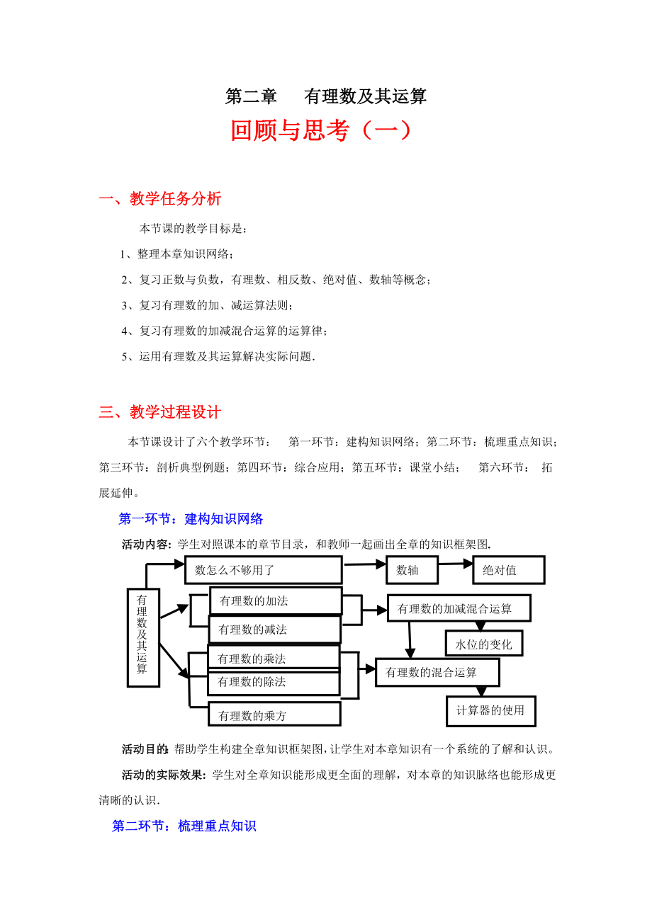 第二章回顾与思考课时一张丹丹_第1页