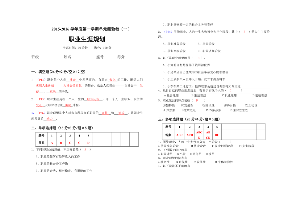 职业生涯规划第一单元测验含答案_第1页