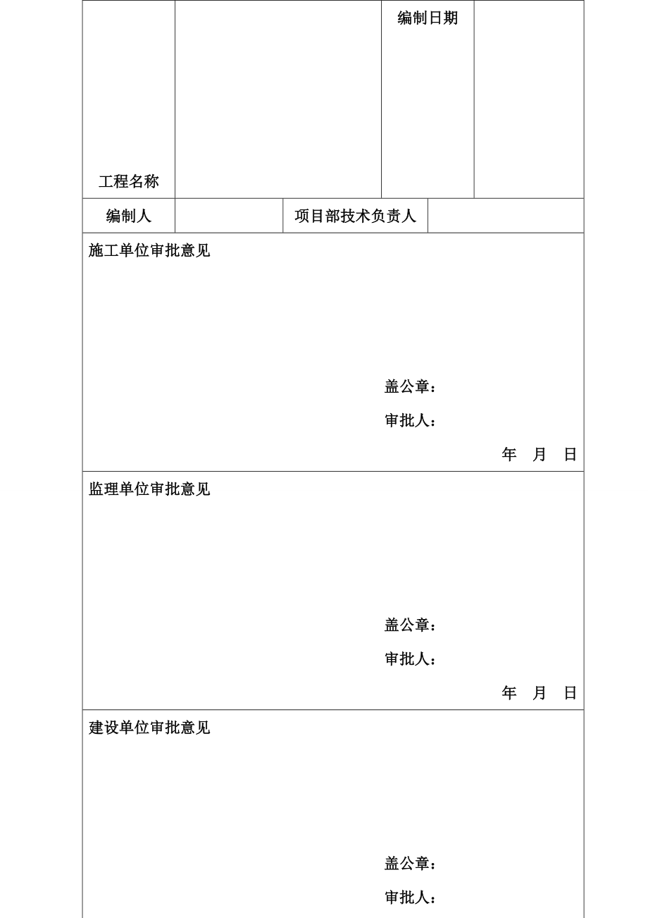 经济开发区给水管道工程施工组织设计四川附平面布置图.doc_第1页