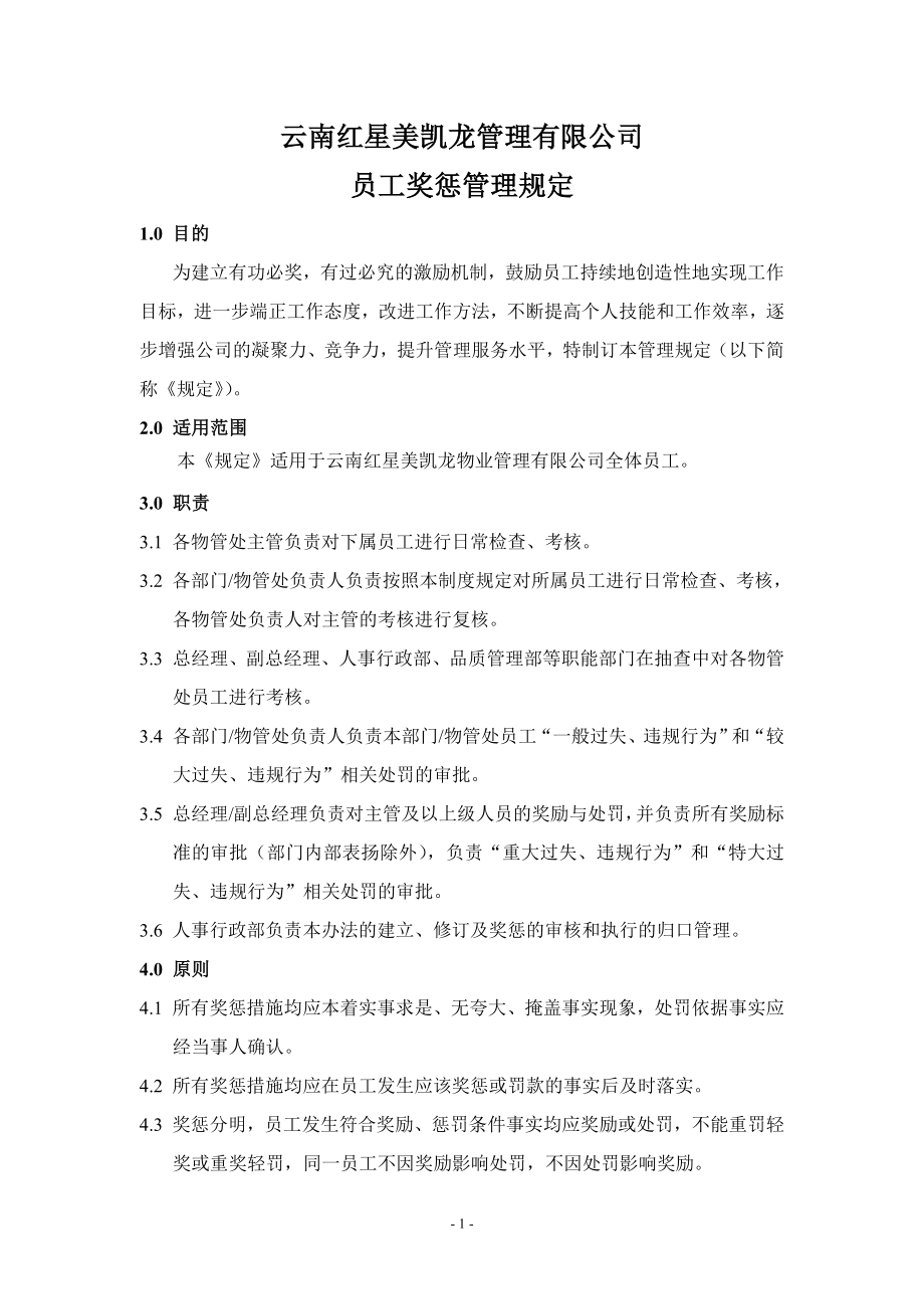 物业公司员工奖惩管理规定_第1页