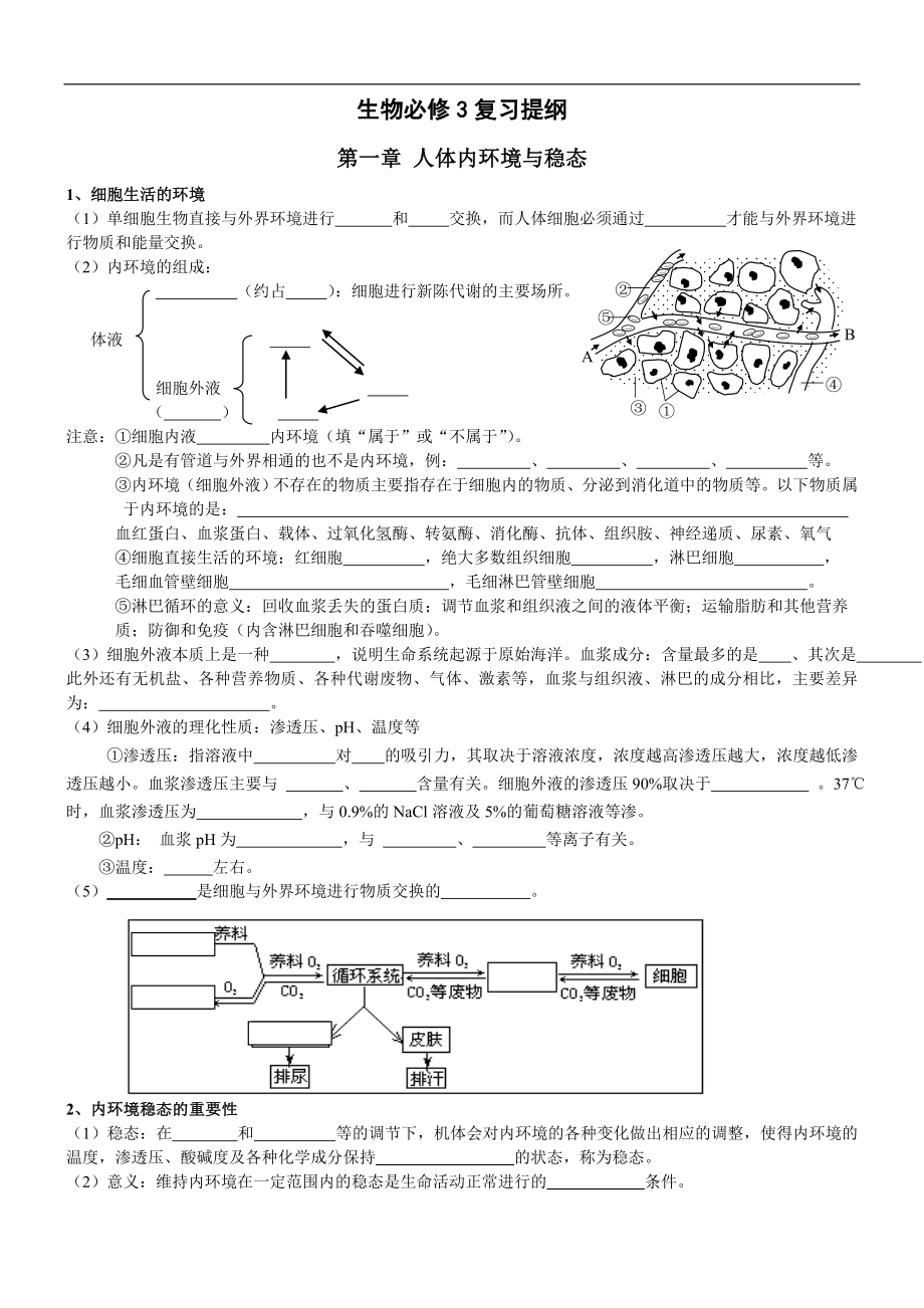 高中生物必修三复习提纲_第1页