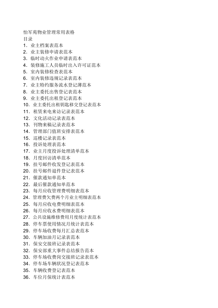 住宅小区物业管理常用表格_第1页