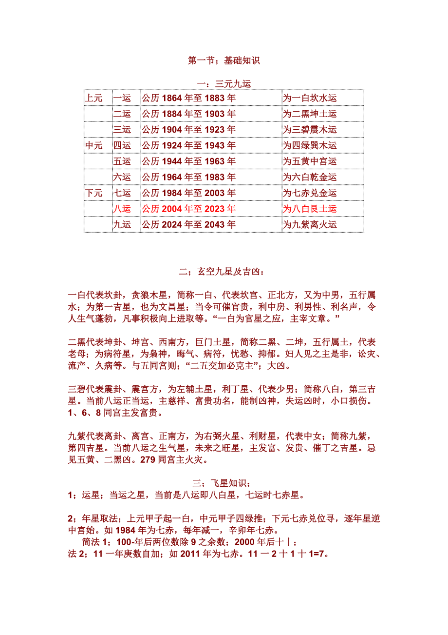 玄空飞星风水基础_第1页