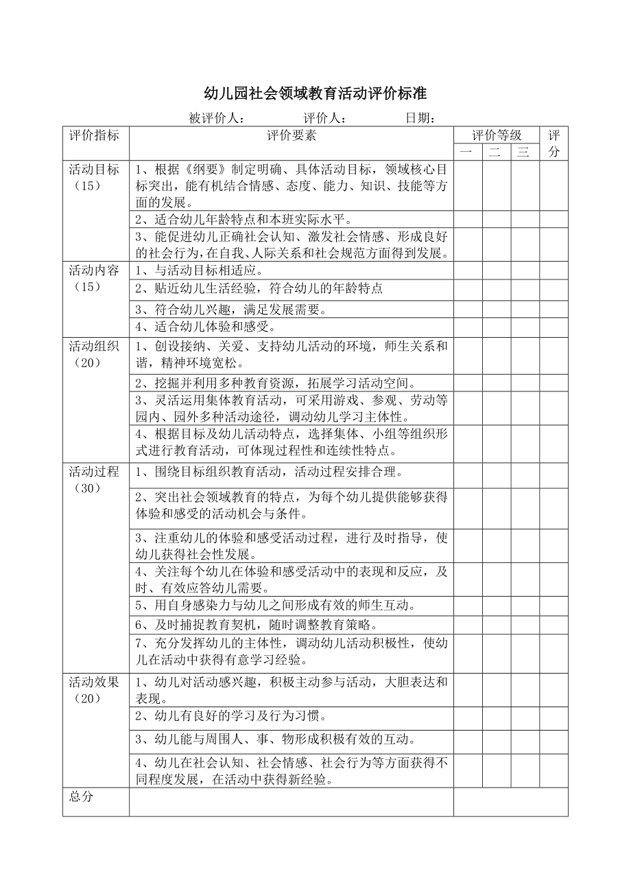 幼儿园社会领域教育活动评价标准_第1页