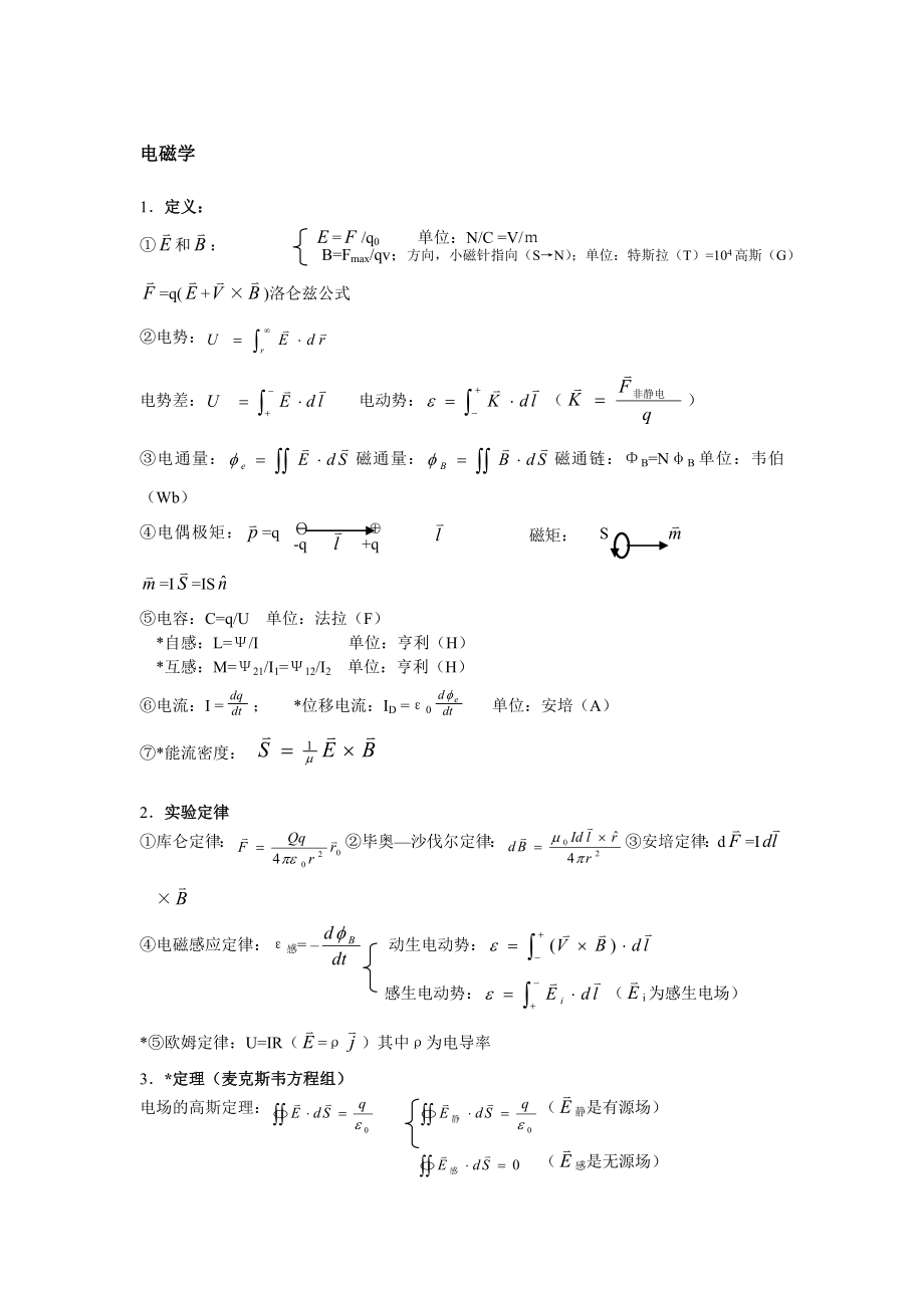 大学物理公式大全下册_第1页