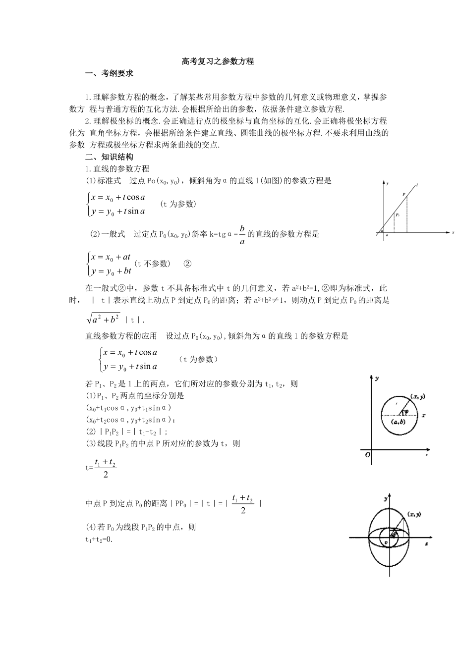 高中数学参数方程知识点大全_第1页