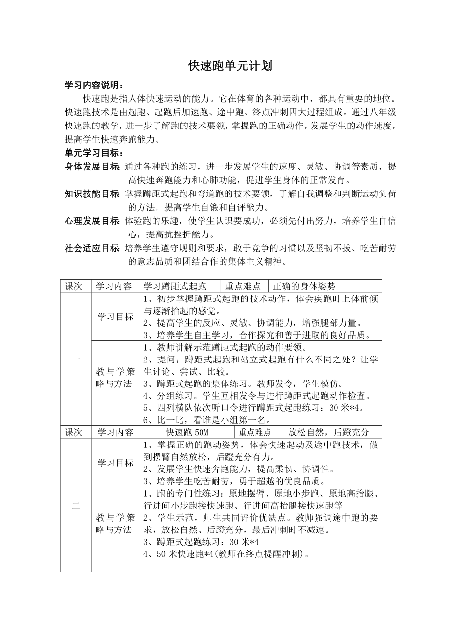 快速跑单元计划_第1页