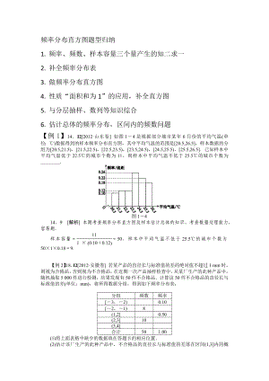 频率分布直方图题型归纳-邓永海
