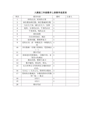 三年級(jí)數(shù)學(xué)上冊(cè)教學(xué)進(jìn)度表