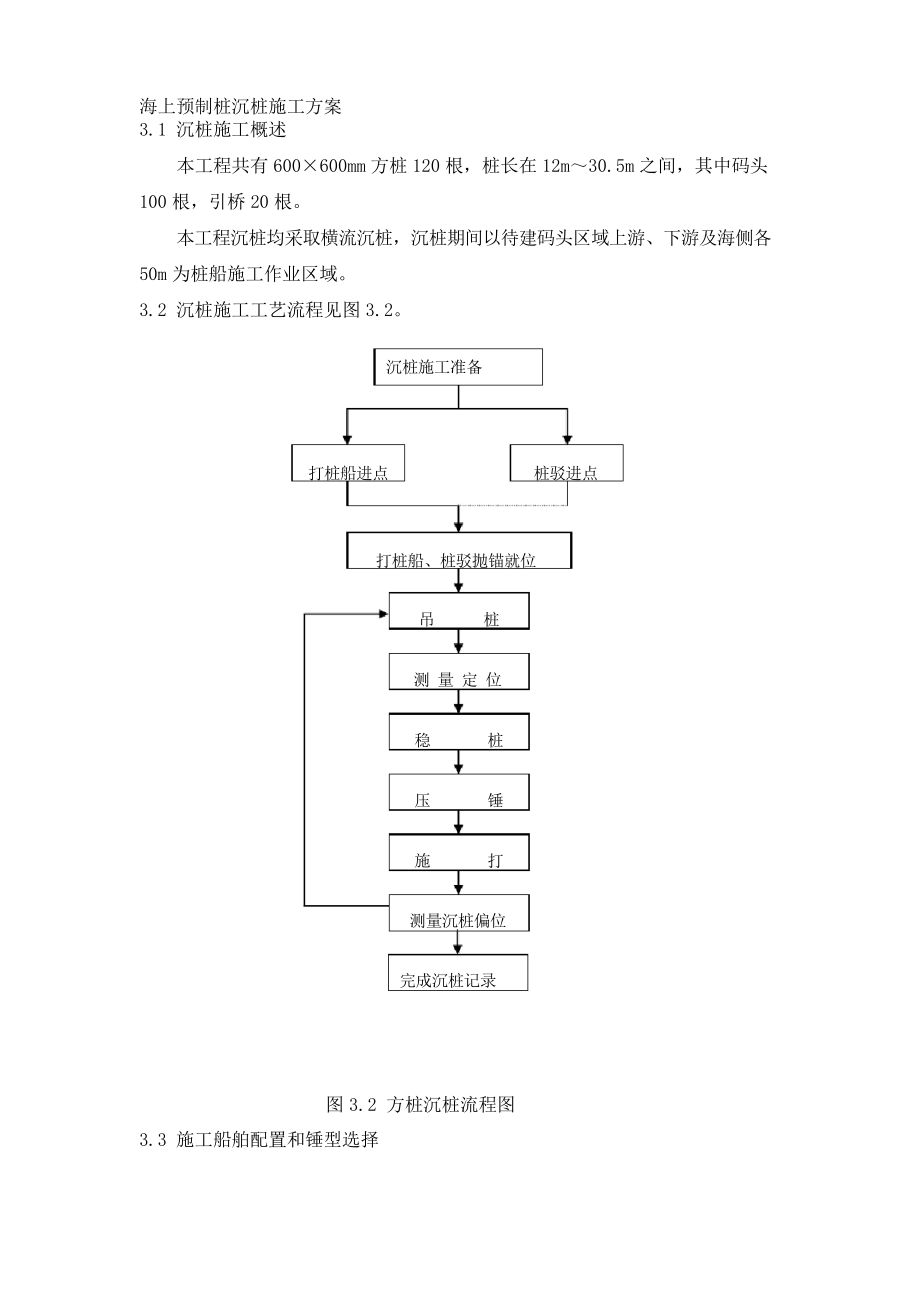 海上预制桩沉桩施工方案_第1页