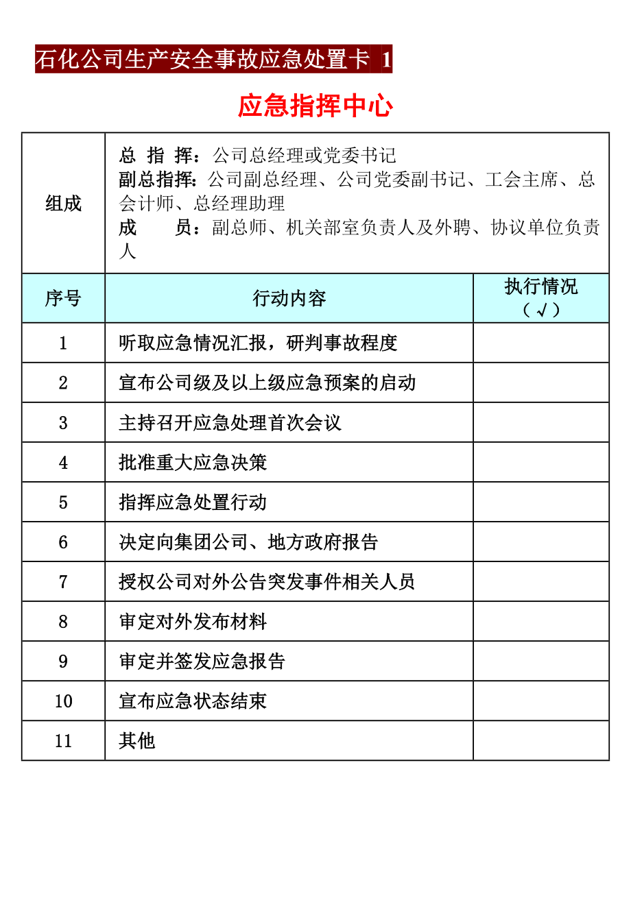 石化公司生产安全事故应急处置卡汇编_第1页