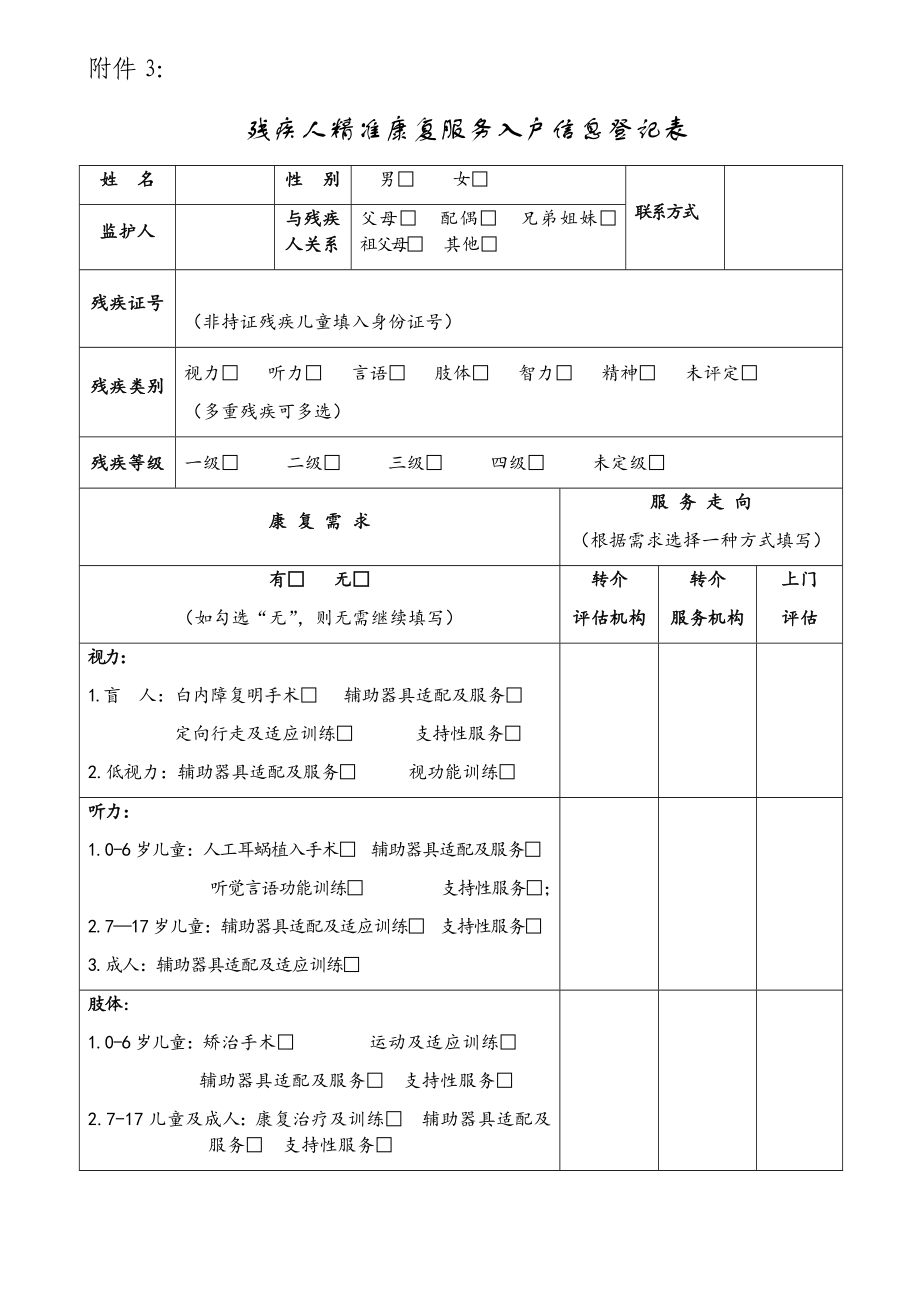 残疾人精准康复服务入户信息登记表_第1页