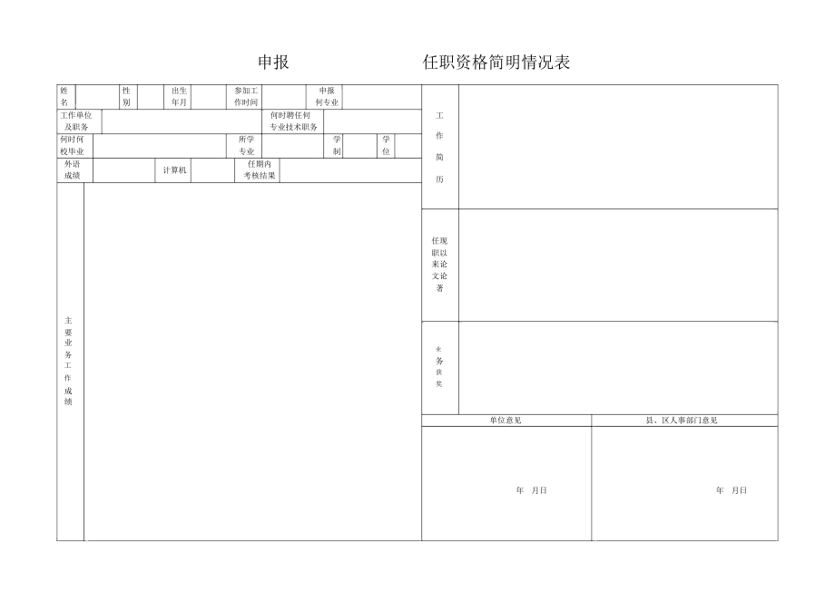 合肥市任职资格简明情况表_第1页