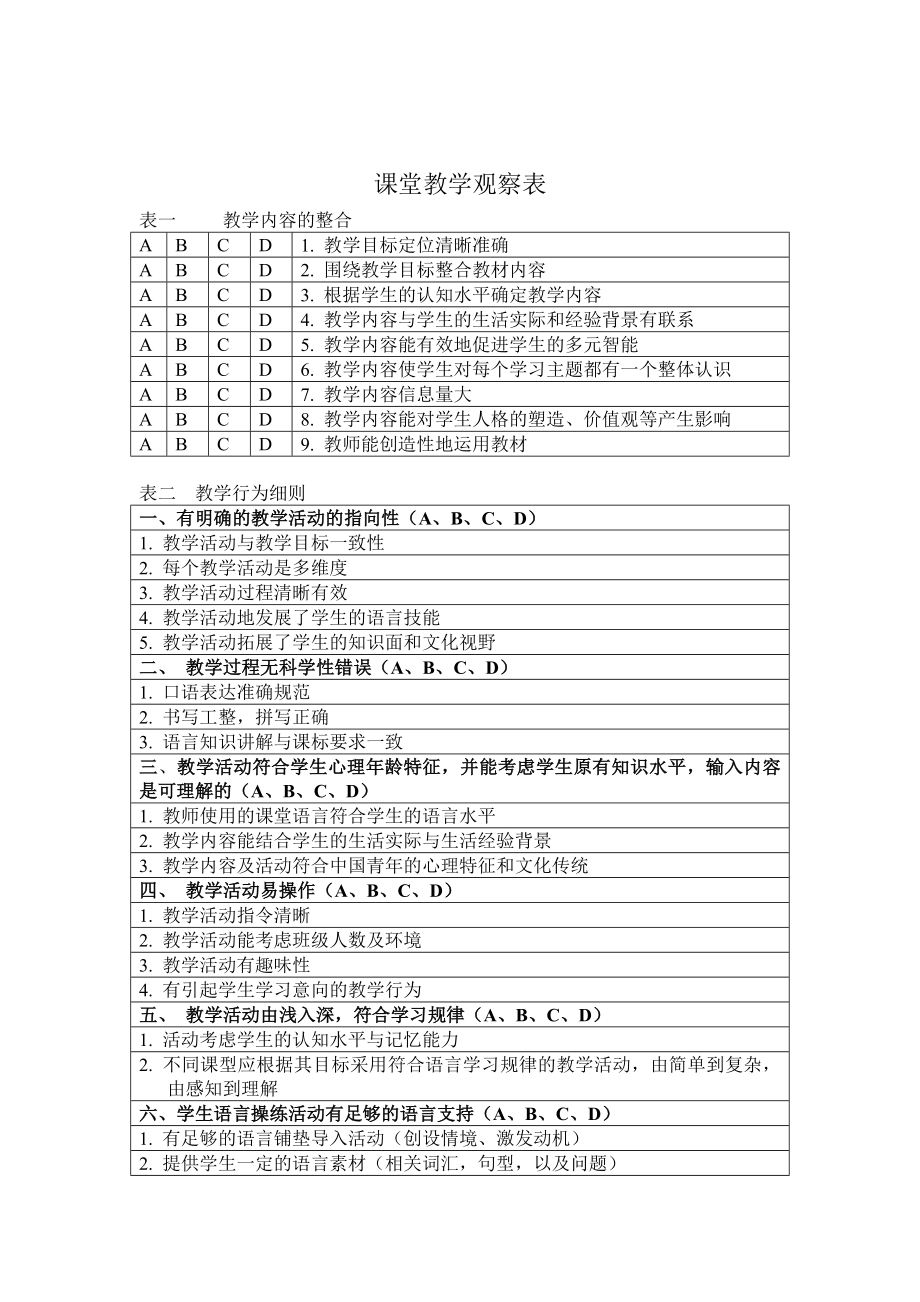 课堂教学观察表_第1页