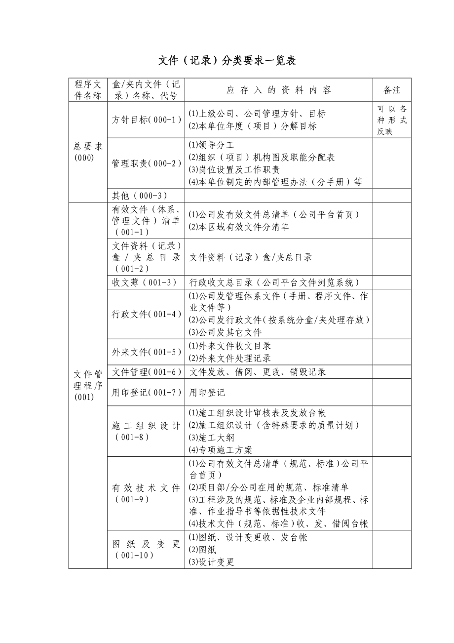 [计算机]制作文件标签编号_第1页