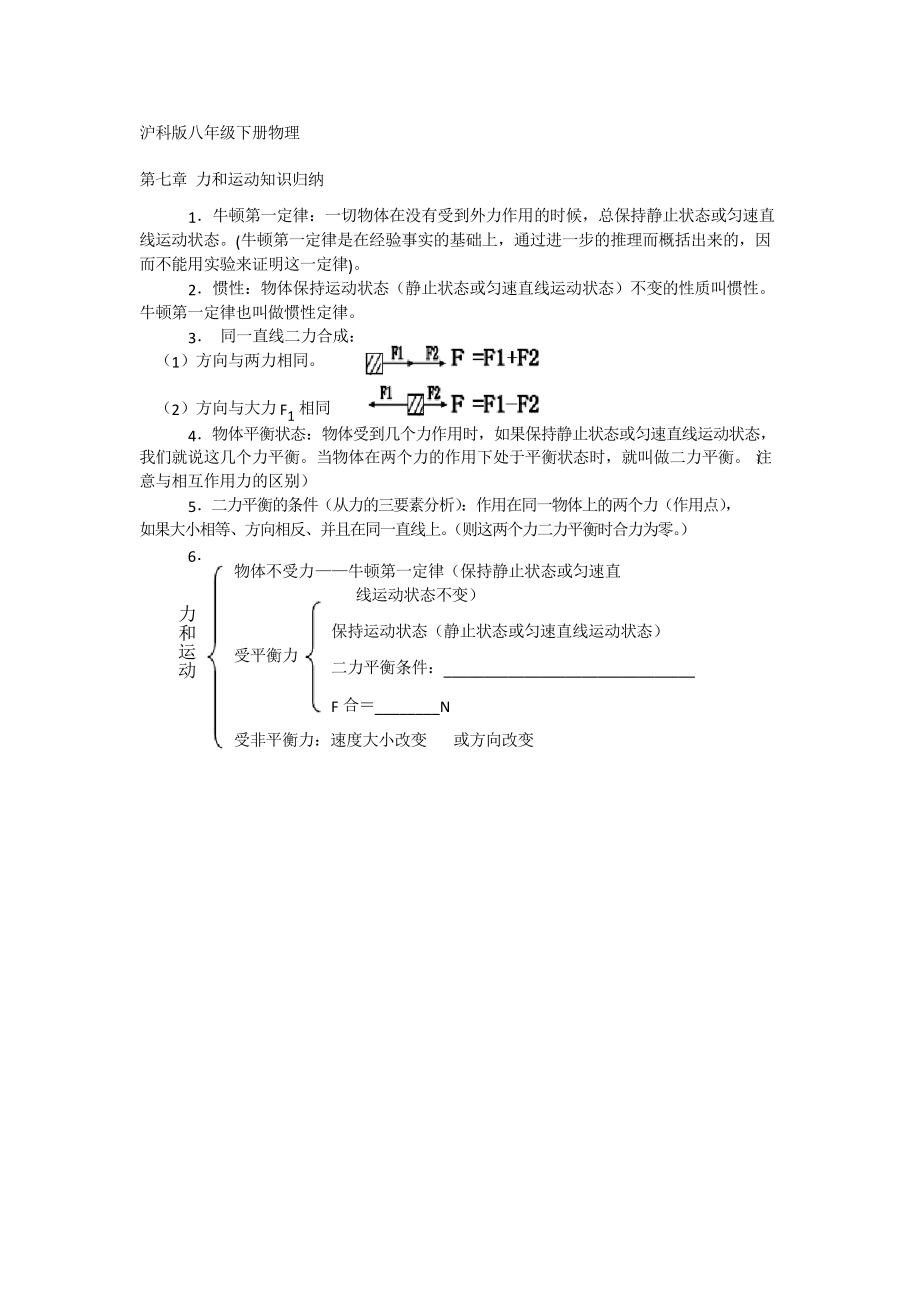 沪科版八下物理第七章 力和运动知识归纳_第1页