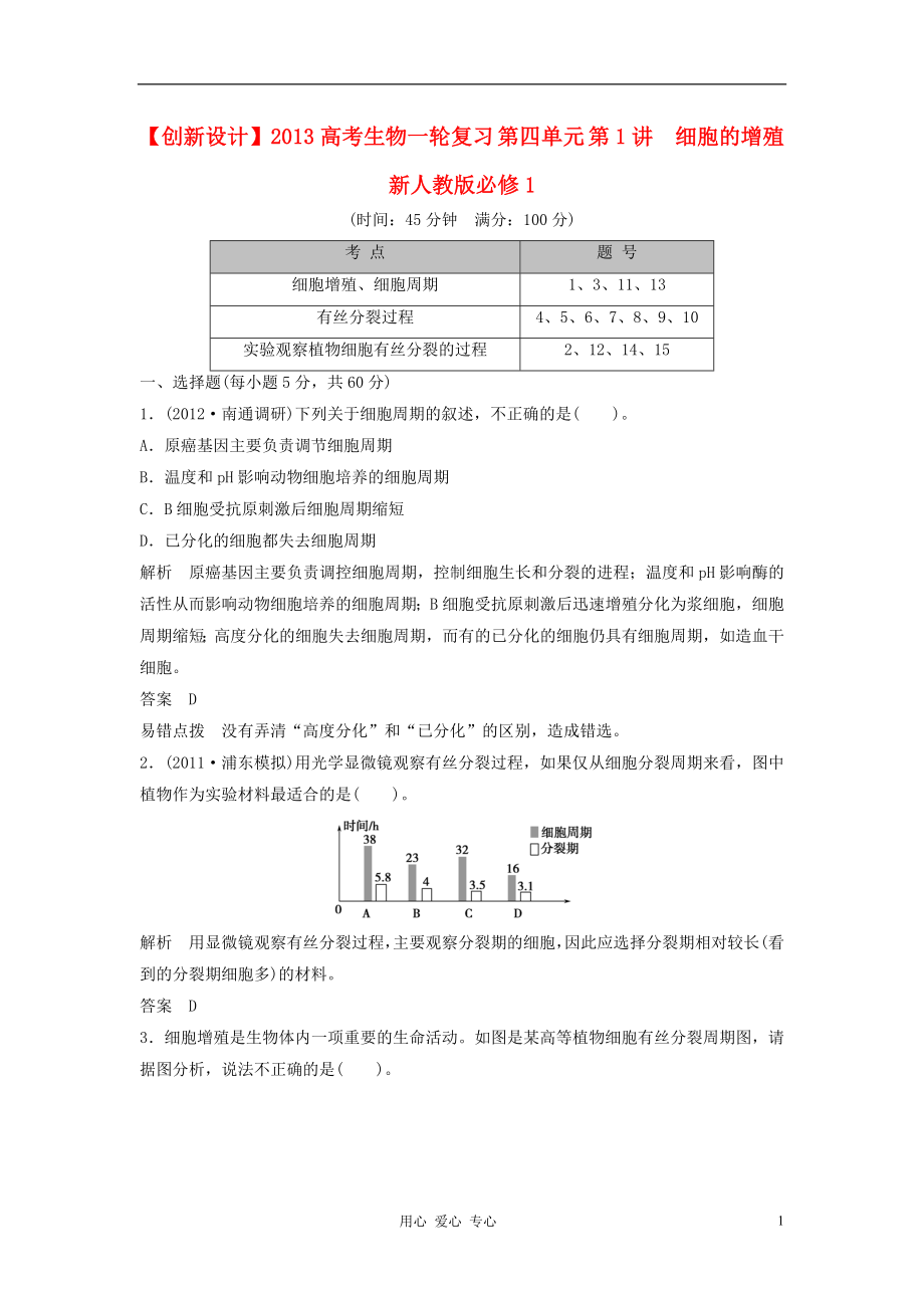 【創(chuàng)新設(shè)計(jì)】2013高考生物一輪復(fù)習(xí) 第四單元 第1講　細(xì)胞的增殖 新人教版必修1_第1頁(yè)