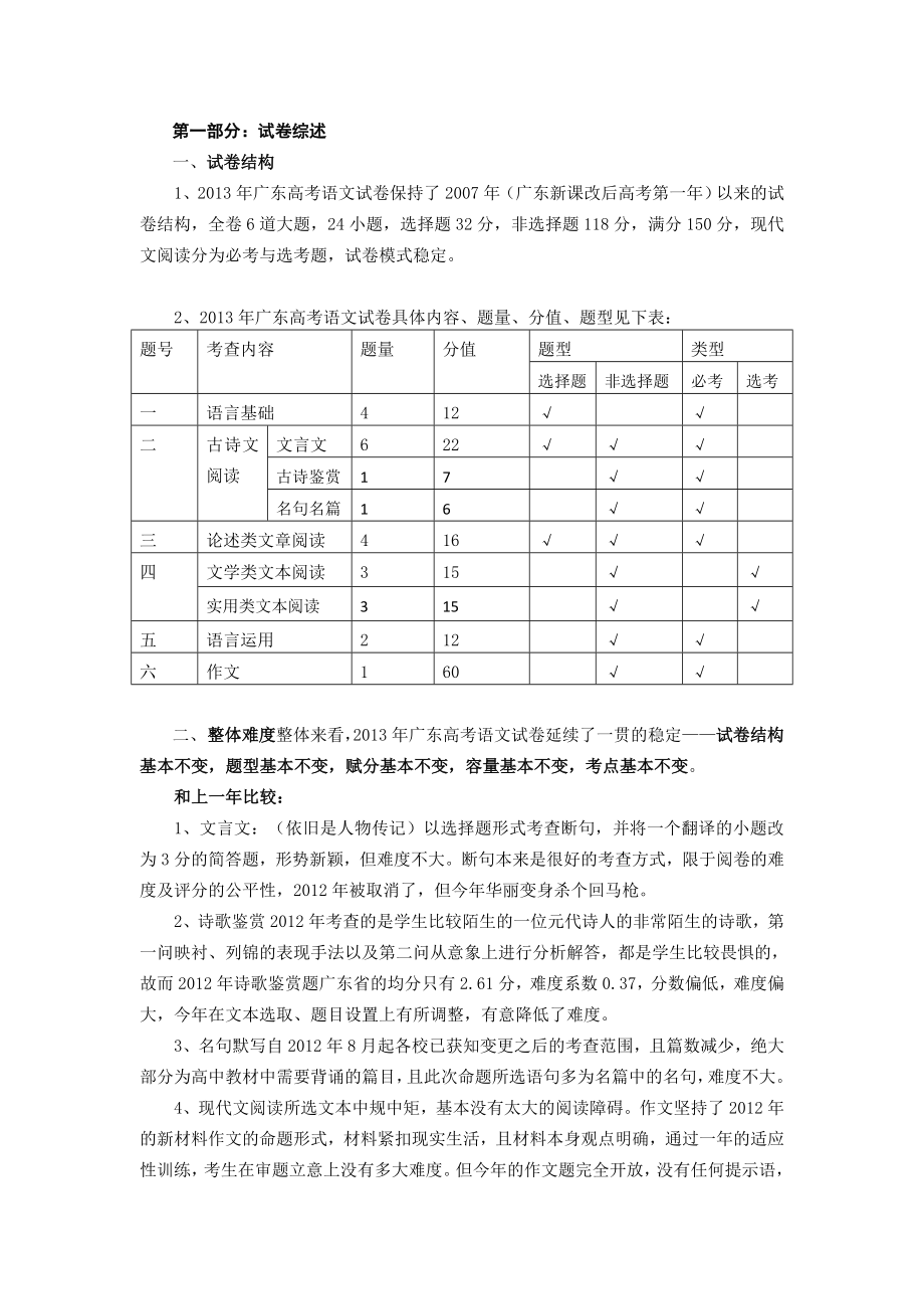 2013广东省高考语文卷分析_第1页