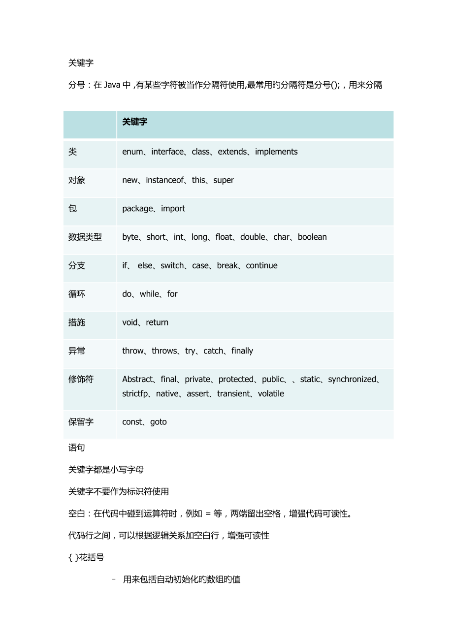 java语言基本语法_第1页