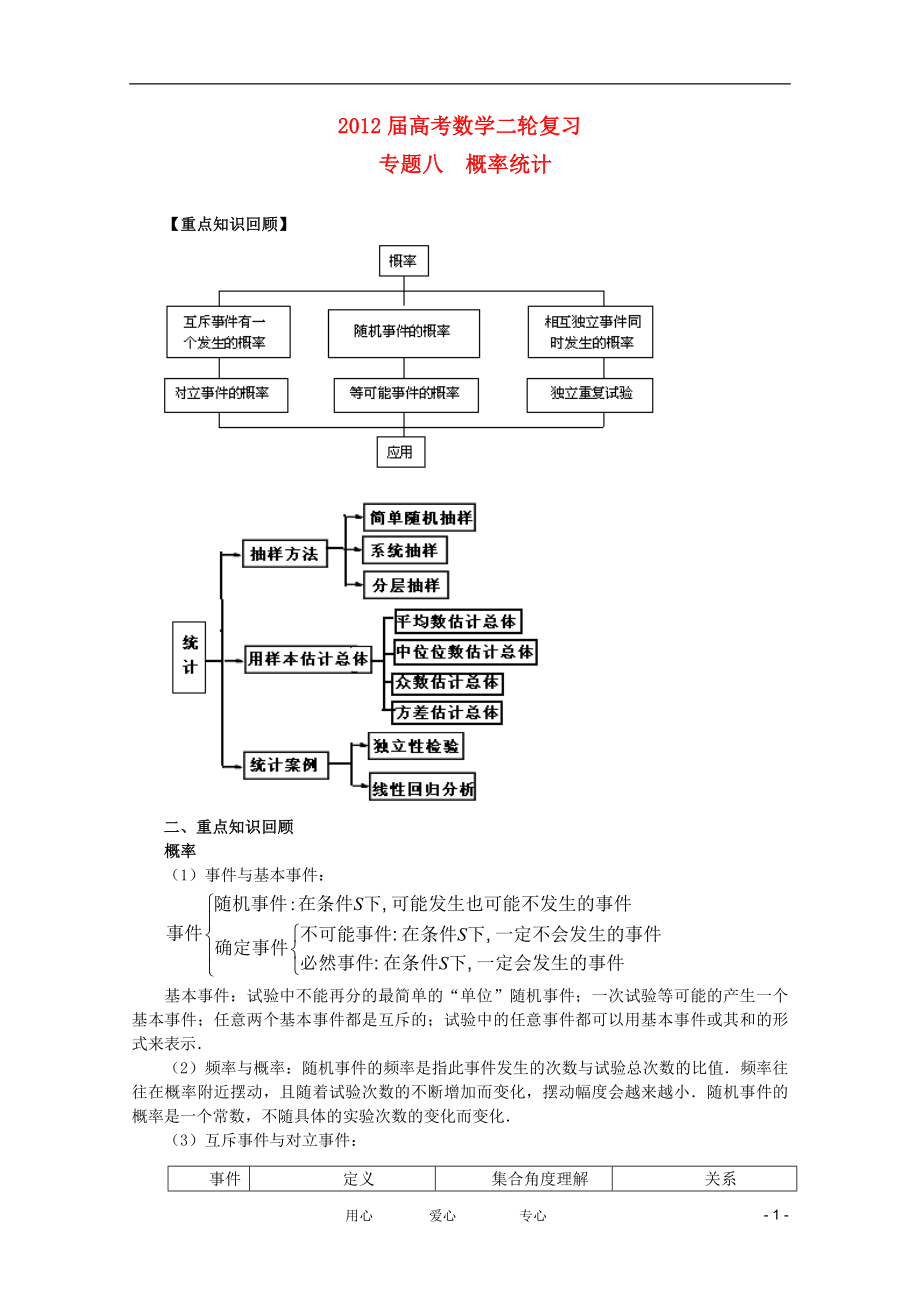 2012高考数学二轮复习 专题8 排列组合与概率统计 教案 文_第1页