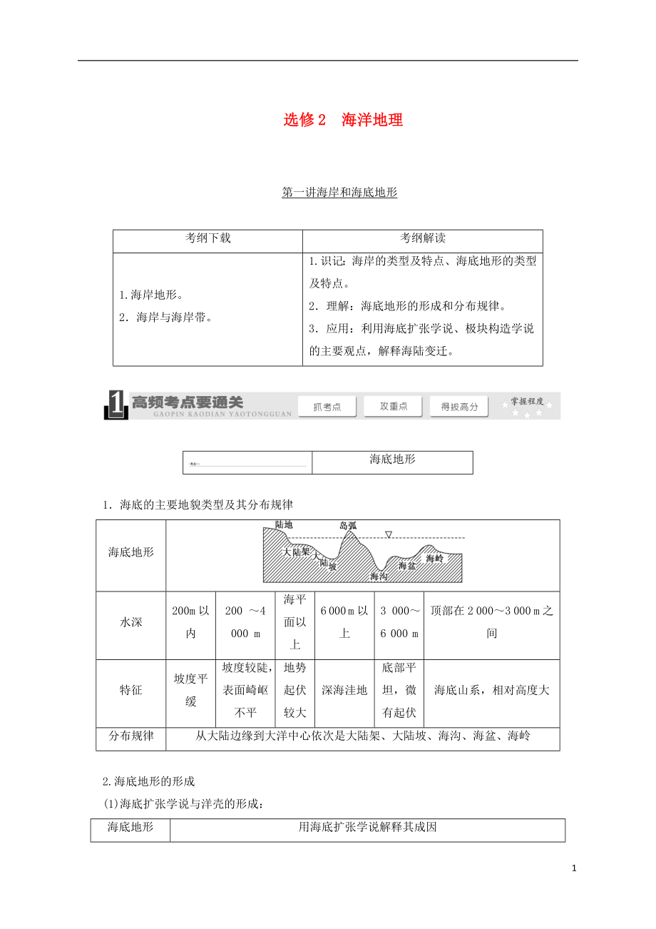 2014高考地理一輪 海洋地理全方位突破教考案 新人教版選修3_第1頁