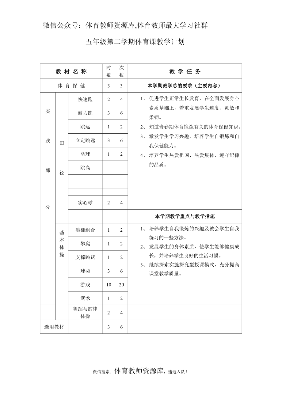 小學(xué)五年級體育教案_第1頁