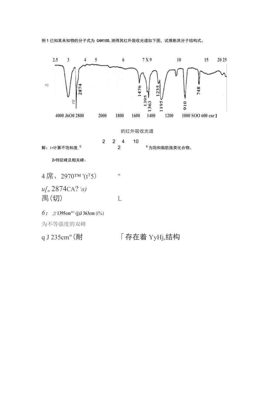 红外吸收光谱解析汇总(波谱分析)_第1页