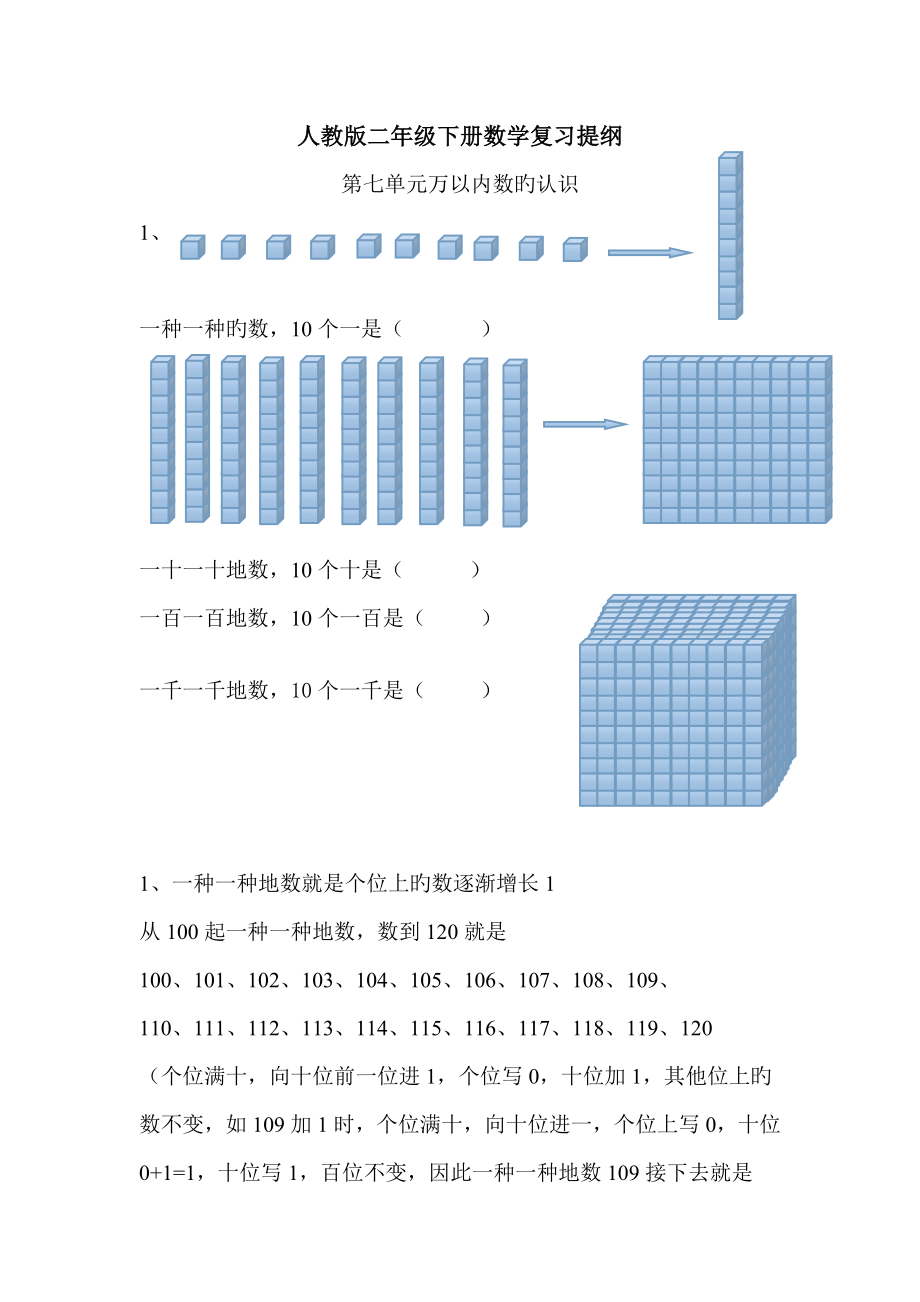 二年级下第七单元万以内数的认识复习_第1页